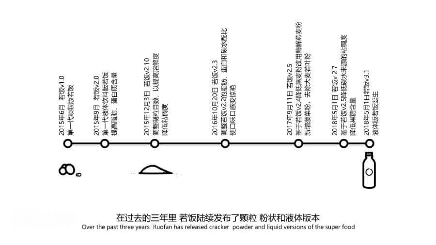 20180515 二維動畫廣告[00_00_19][20180523-185158-1].JPG