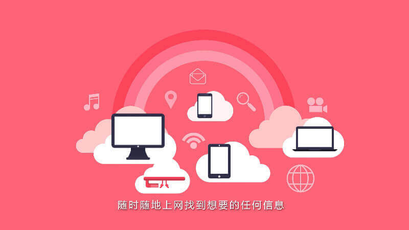  跟屁蟲影視 MG動畫視頻宣傳片