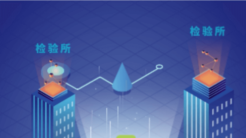 智醫檢驗：一個為檢驗所提供全流程服務的平臺